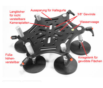 Hartung-Camera RoboMount