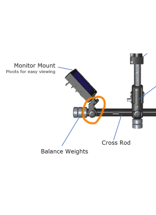 Aero Monitor Mount / Halter 825-7500 +.