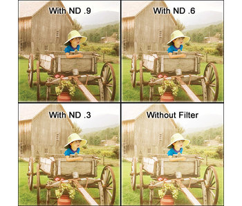 4X5.650 WW IR 85 ND3 FILTER - 45650IR85ND3