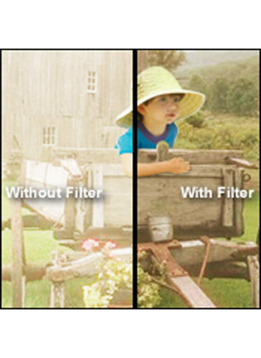 Tiffen Filters SERIES 9 WW IR ND 0.9 - WS9IRND9