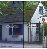 SERIES 9 85 Color Conversion FILTER - S985