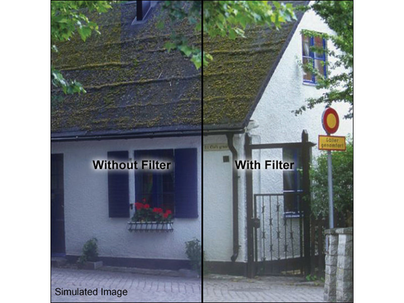 SERIES 9 85 Color Conversion FILTER - S985