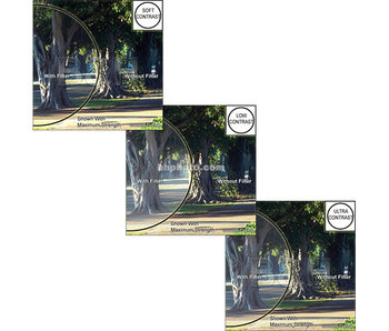 4X4 IM CONTRAST CONTROL KIT - 44IMCCK -