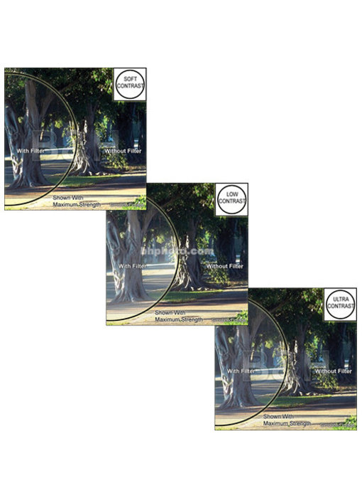 4X4 IM CONTRAST CONTROL KIT - 44IMCCK -