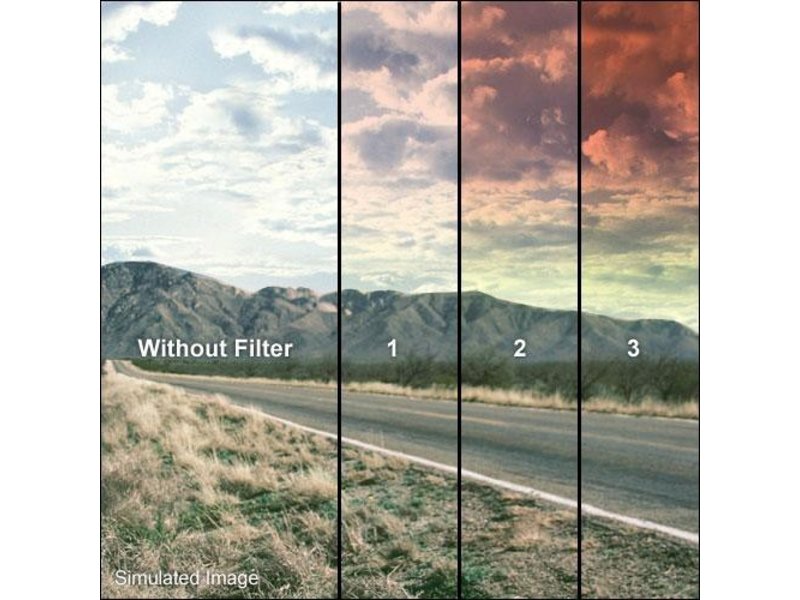 4X4 CLR/SUNSET 3 GRAD SE FILTR - 44CGSUN3