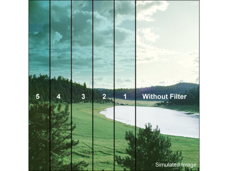 4X4 CLR/CYAN 2 GRAD SE FILTER - 44CGCY2S