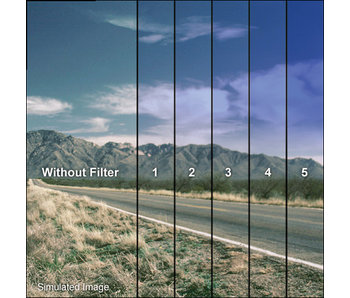 4x4 Clear/Cool Blue 3 Grad Soft Edge (SE) Filter - 44CGCB3S