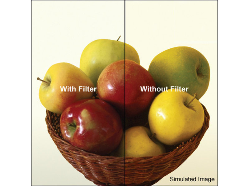 4x4 80D Color Conversion Filter - 4480D