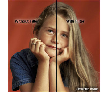 Tiffen Filters 5X5 SOFT/FX 2 FILTER - 5X5SFX2 +