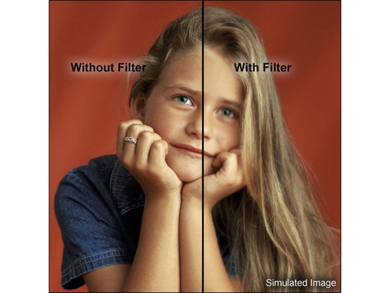 Tiffen Filters 5.65X5.65 SOFT/FX 1/2 - 5650SFX12