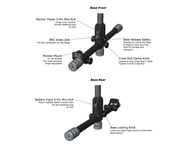 Steadicam A-HDVL15 AERO 15 System with Sled, 7 inch Monitor