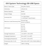 IDX 96 Wh und USB-PD Anschluss / Lithium-Ionen BP-U Akku - SB-U98/PD