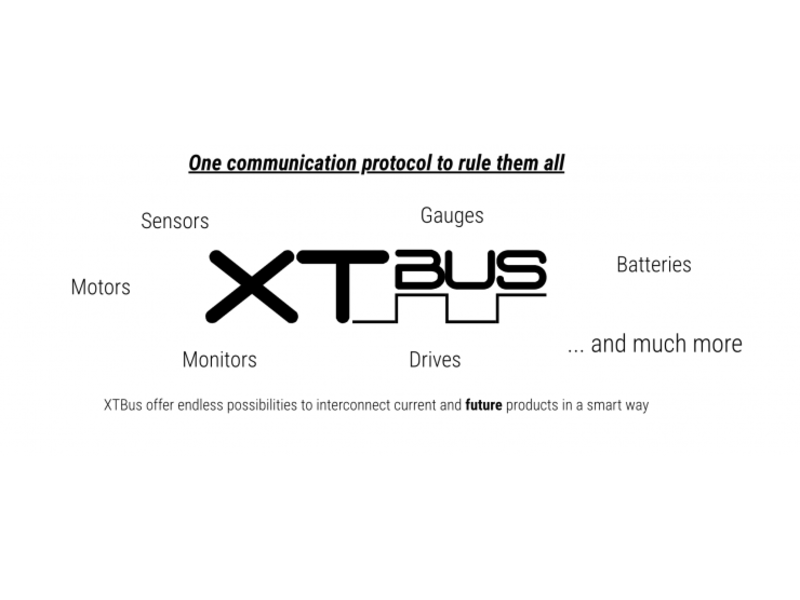 Smartsystem SM7-PRO-3G monitor– 3200nits, fanless, & stabilizer optimized