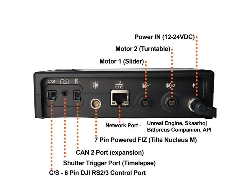 eMotimo SA2.6 Conductor with RSI and Shark Slider Kit