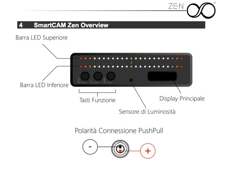 Smartsystem Multi-core CPU 6 sensors multi-axis digital level indicator, Powered via USB or pushpull connector with daisy chain possibility ...