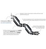 Smartsystem Extremely light and compact, a total weight of 4.1kg / 9.0lbs. ...