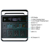 IDX SSP-2000 GUARDIAN,  Tragbare Powerstation mit 2008 Wh
