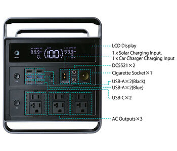 IDX SSP-2000 GUARDIAN,  Tragbare Powerstation mit 2008 Wh