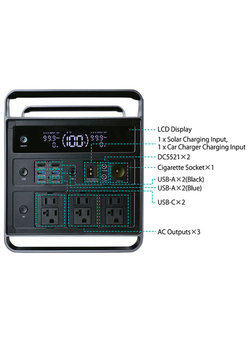 IDX SSP-2000 GUARDIAN,  Tragbare Powerstation mit 2008 Wh