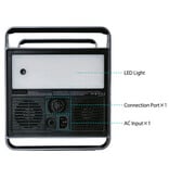 IDX SSP-2000 GUARDIAN,  Tragbare Powerstation mit 2008 Wh