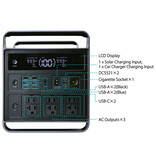 IDX 2008 Wh capacity for reliable power supply on the go, nominal power 2000 W / peak power up to 3000 W (<1 second)