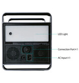 IDX 2008 Wh capacity for reliable power supply on the go, nominal power 2000 W / peak power up to 3000 W (<1 second)