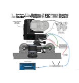 eMotimo The Spectrum Studio is eMotimo’s first motion control head purpose-built for broadcast - STUDIO_VM_RDINT