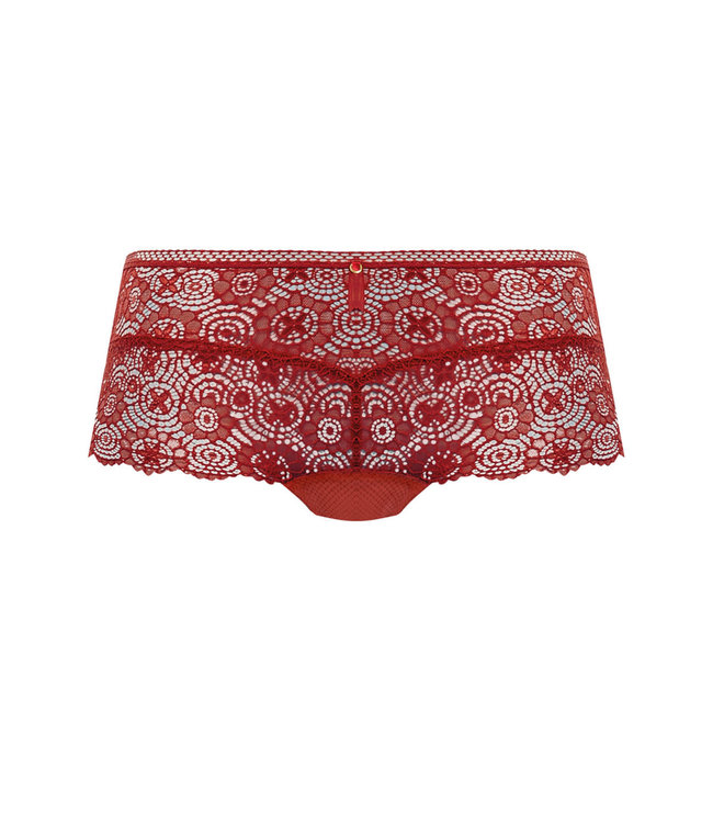 Expression Short Ruby