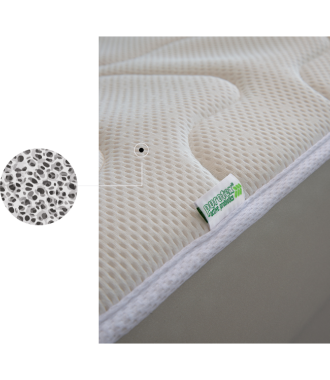 Matrasbeschermer Smartsleeve Air Cover