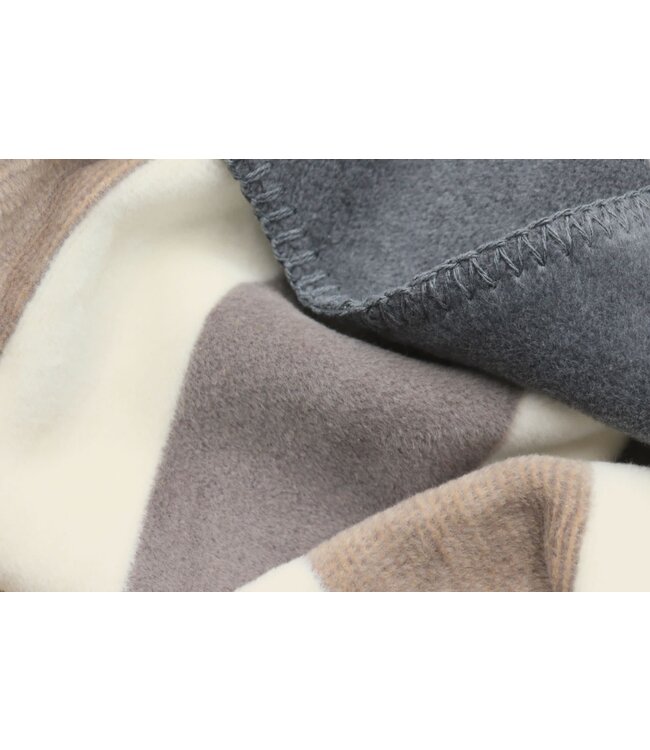 Plaid Horizon Nature