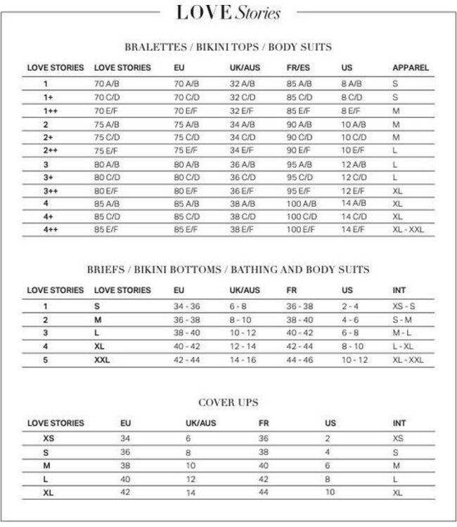 Love Stories Isabel Brief Rose