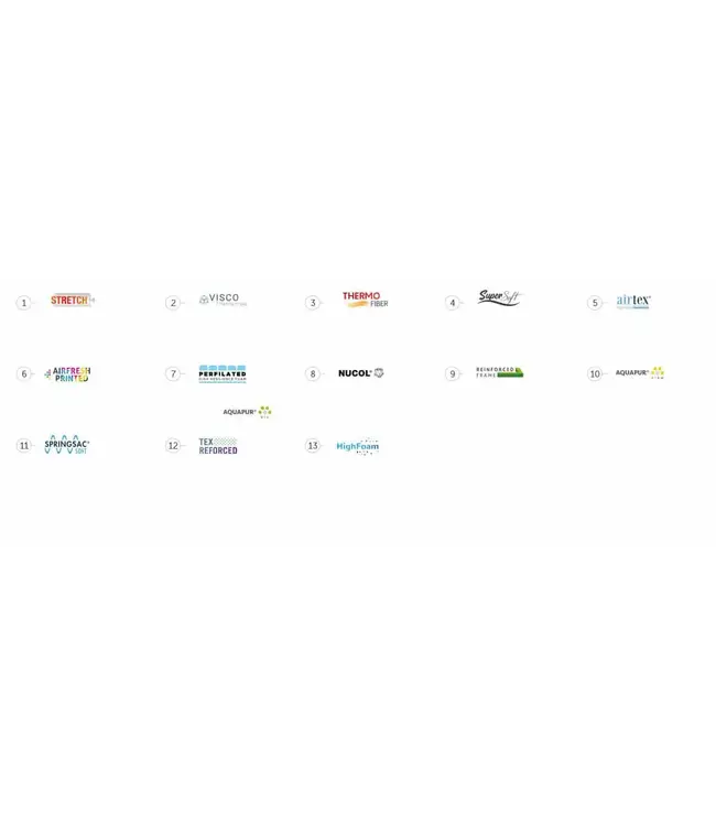 Gomarco Matras Adapt Sac Soft Tecno Fresh