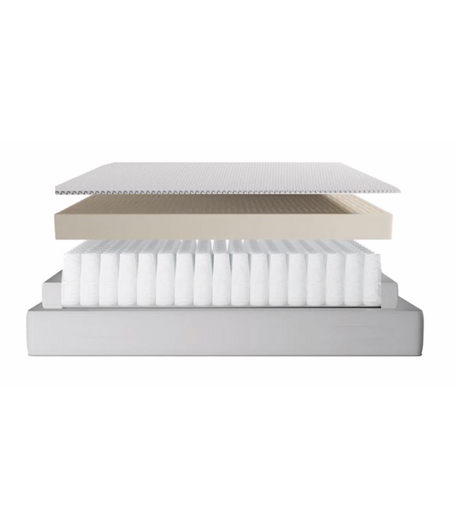 Simmons Hamptons Matras