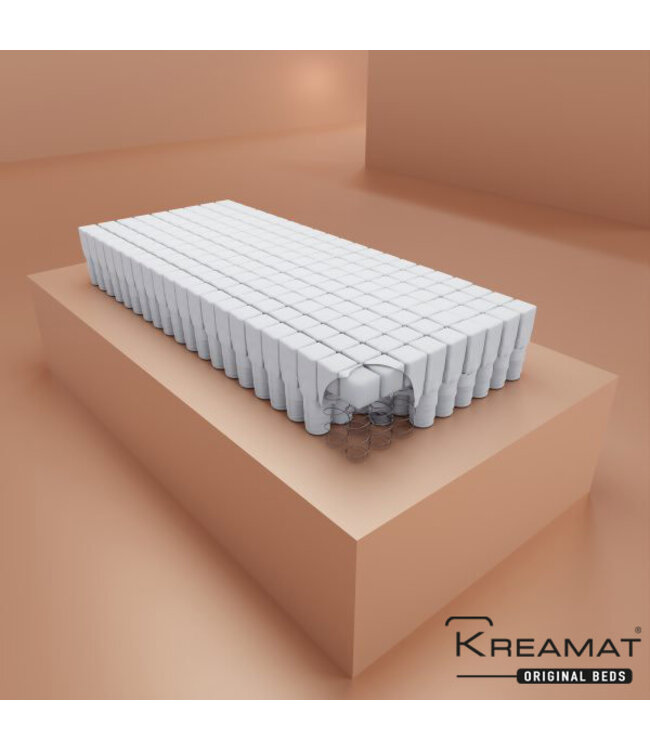 Kreamat Matras Mobispring Conforta