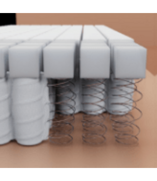 Kreamat Matras Mobispring Conforta