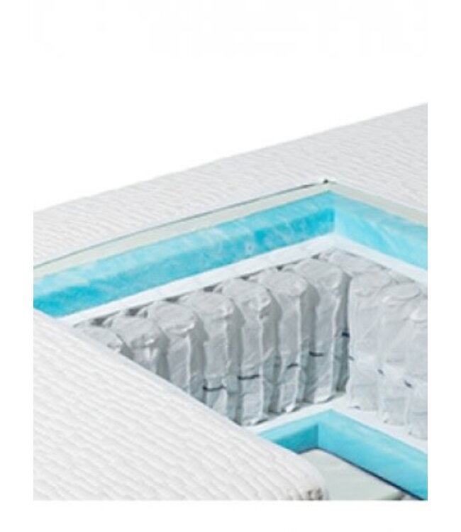 Kreamat Matras Pan Krea P26 Euca