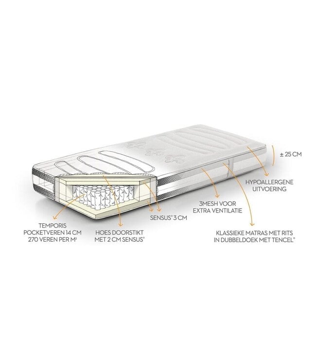 Beka Matras Body Sense