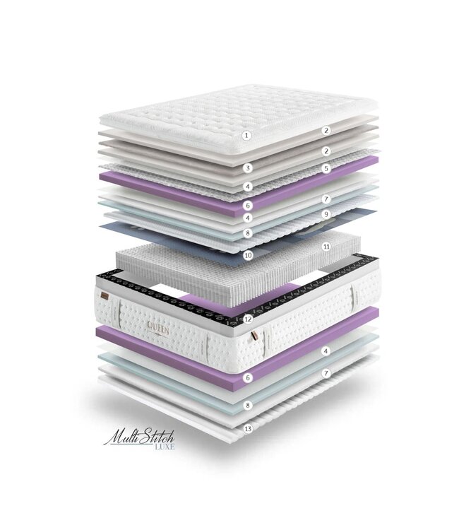 Showroom Queen Soft Microsac