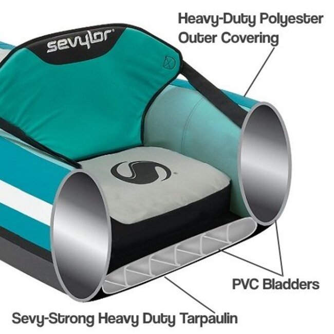 Sevylor Madison Opblaas Kajak - 2 personen