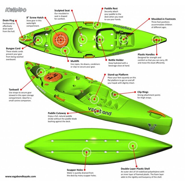 Vagabond Kayaks Vagabond Kwando