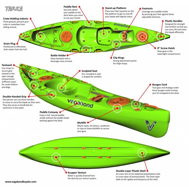Vagabond Kayaks Tarka - sit on top kajak