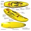 Vagabond Kayaks Dumbi