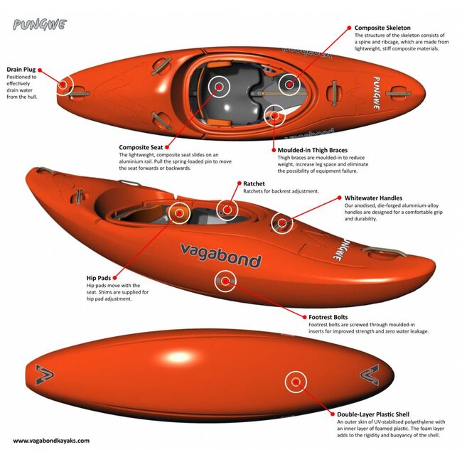Vagabond Kayaks Pungwe
