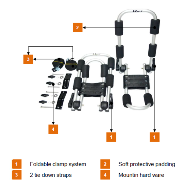 Riot universele J-bar