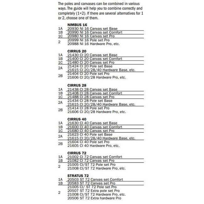Tentipi 21078 Cross Pole Tensioner 19/50