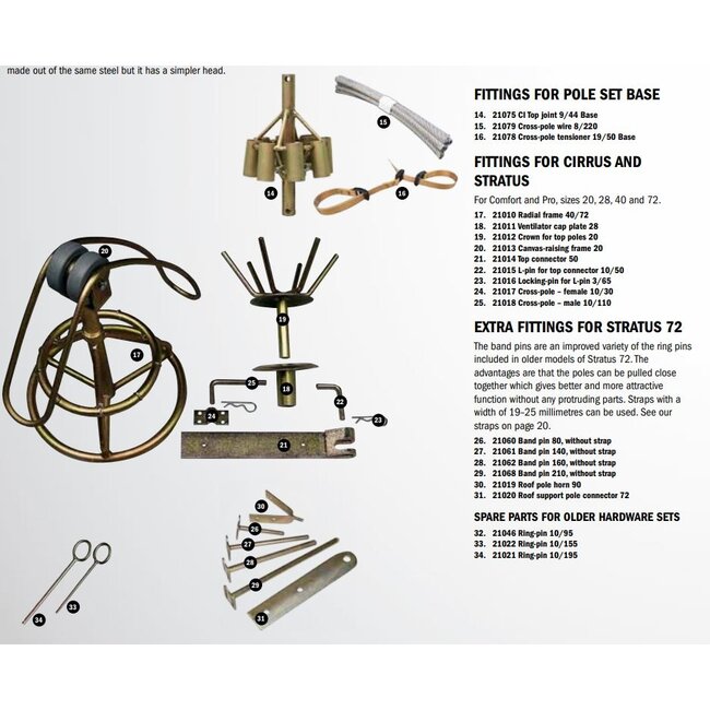 Tentipi 21078 Cross Pole Tensioner 19/50