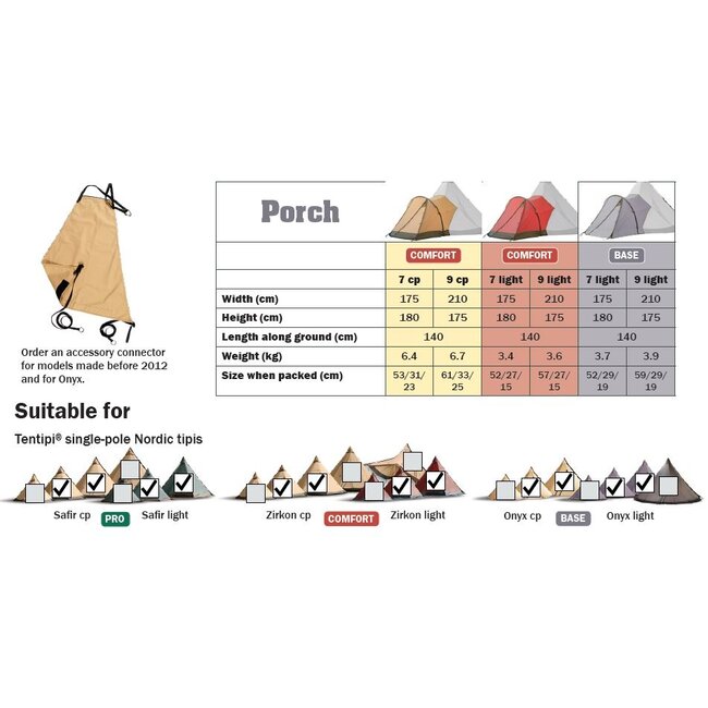 Tentipi 12953 Porch 9 Base Light