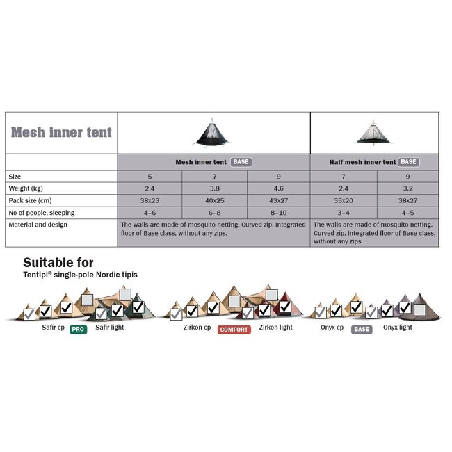 Tentipi 12312 Mesh Inner Tent 9 Base