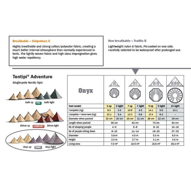 Tentipi 12315 Onyx 15 Light