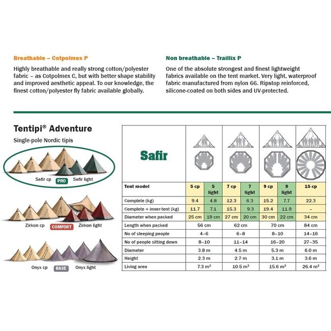 Tentipi 10700 Safir 7 CP